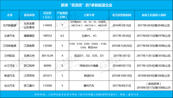 新表格2.png